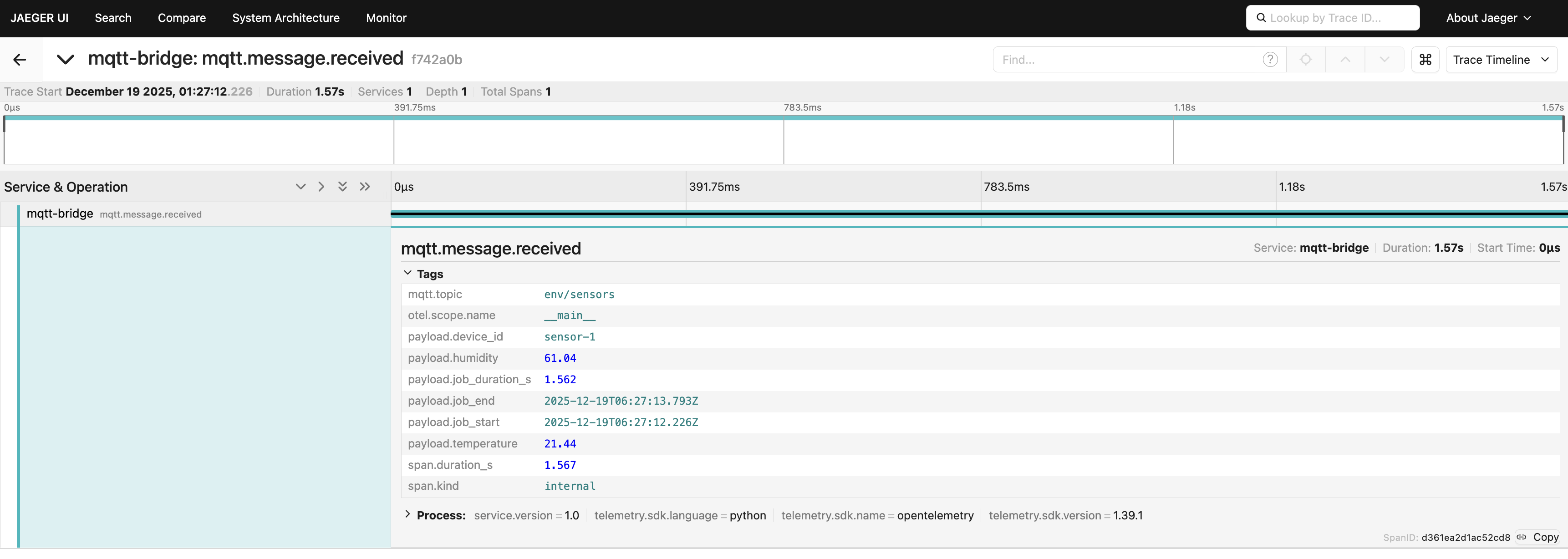 Jaeger trace showing a sample span